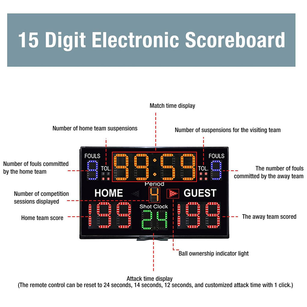 Digitale Anzeigetafel zum Aufh – Badminton Score Bewertung und Preis