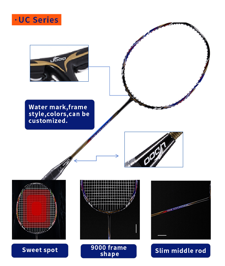UC670 3U Badmintonschläger aus – Badminton Grip Bewertung und Preis