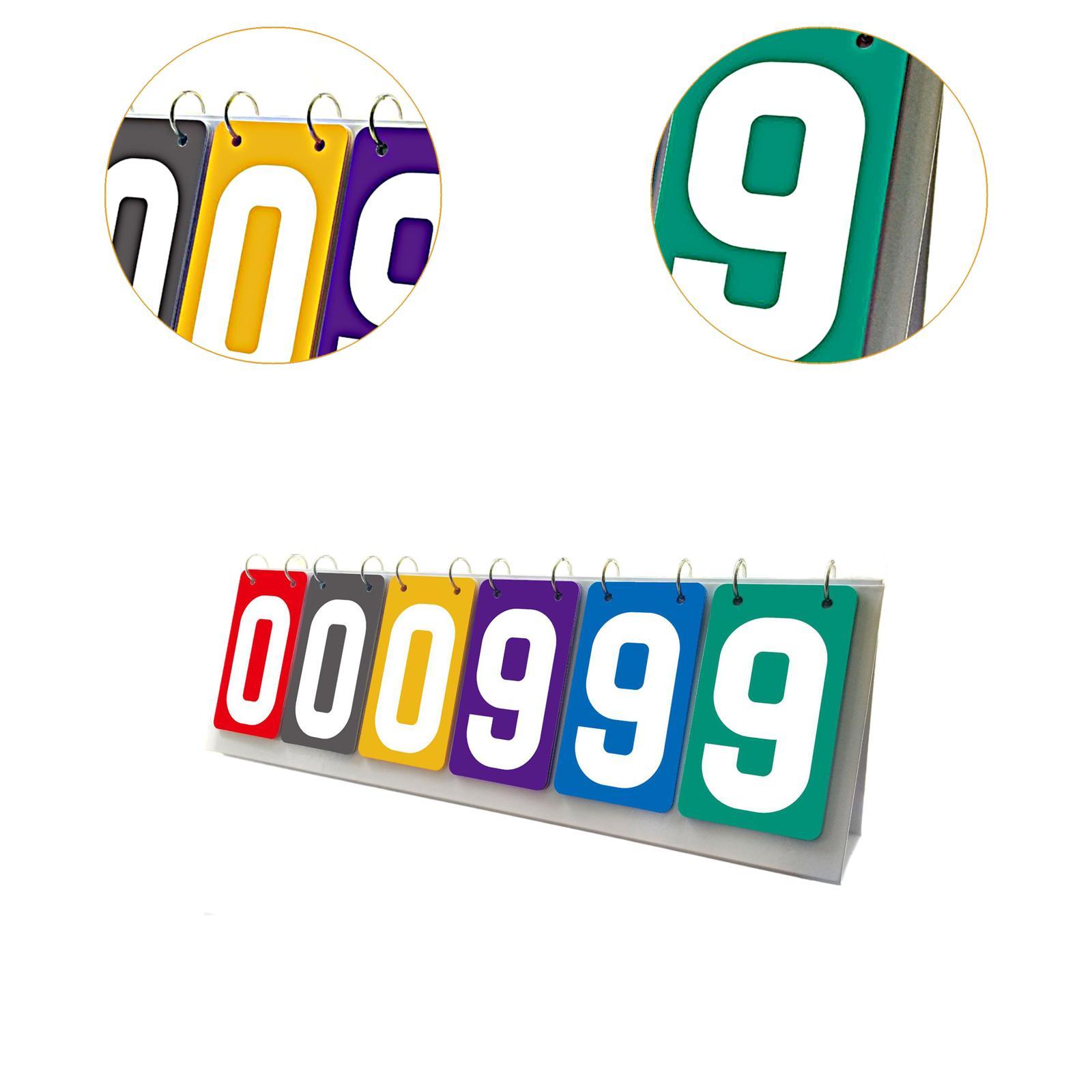 Anzeigetafel Score Flip Cards  – Badminton Score Bewertung und Preis